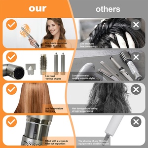 Hair Care and Styling Appliances <b>7</b> in 1 Hair Styler Hair Dryer Brush Hot air Brush Dryer Brush Curling <b>Iron</b> - Product Image 2