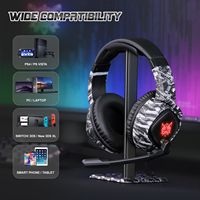 Casque de jeu filaire stéréo supra-auriculaire ONIKUMA K19 3,5 mm avec coussinets doux, serre-tête réglable et micro HD – Vente en gros