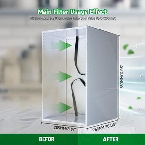 Pré-filtre HEPA, filtre en coton, filtre principal pour purificateur, élimination de la fumée, FES350, <span class=keywords><strong>extracteur</strong></span> de fumée, neuf, efficacité de 99,97 %, 0,3 µm - Product Image 5