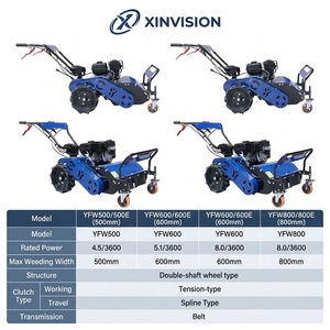 Débroussailleuse à fléaux à essence 177F de 600 mm autopropulsée pour la prévention des sécheres et la santé du sol – Désherbeur agricole à <span class=keywords><strong>engrais</strong></span> organique - Product Image 2