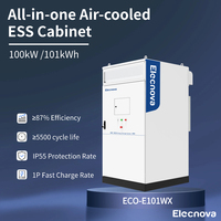 Armoire de stockage de batterie tout-en-un Elecnova 101 kWh (100 kWh) avec IP55 et IEC62619