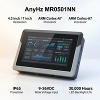 Panel Táctil HMI de Alta Calidad con Descuento, Compatible con Todas las Marcas, PLC HMI Todo en Uno, Interfaz Hombre-Máquina Industrial con Ethernet