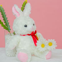Grosir Boneka Kelinci Imut Langsung dari Pabrik, Pesan Grosir, Mesin Cakar, Souvenir Paskah, Acara Ulang Tahun, Kampanye