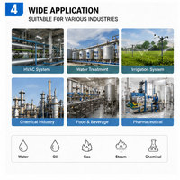 Vanne à boisseau sphérique électrique YAOYANG en laiton DN20 DN25 PN16 2 voies AC220V pour eau haute température IP54 étanche certifiée CE OEM CVC 12Nm
