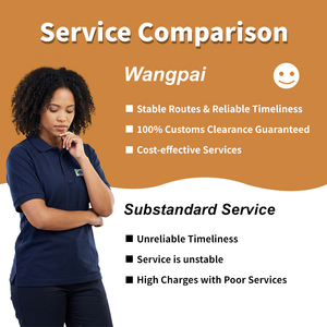 旺派货运公司 LCL+快递 FBA 畅销产品 价格便宜 快速运输 危险品运输 中国 加拿大 - Product Image 4