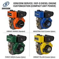Moteur diesel 192F 13,0 CV 499 cm³ de type unitaire robuste avec démarrage électrique pour engins de construction et fourniture OEM