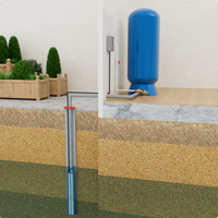 Pompe submersible domestique à fonctionnement silencieux, moteur sans huile, pour surpression d'eau, pour puits profonds, pour l'irrigation des jardins et des arroseurs