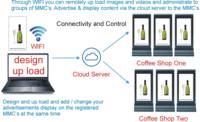 Layar LCD 7 Inci Tampilan Digital 20800mah Stasiun Pengisian Daya Iklan Meja Menu Wifi Power Bank untuk Restoran