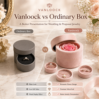 Boîte à bijoux en velours de luxe, boîte à bague en forme de rose, boîte cadeau pour demande en mariage, boîte d'emballage pour bijoux en velours rose avec logo personnalisé