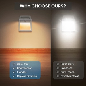 Veilleuse LED à détecteur de mouvement pour salon et chambre, luminosité réglable, blanc chaud, avec interrupteur, à brancher - Product Image 4