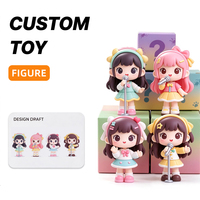 Figurines personnalisées en PVC, poupées en plastique, jouets de collection à l'effigie de personnages IP d'entreprise, conception OEM ODM directe d'usine