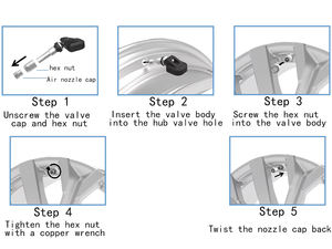 ระบบตรวจสอบแรงดันลมยาง5.0 4ล้อแบบเรียลไทม์เครื่องตรวจจับยางรถรถบรรทุก - Product Image 3