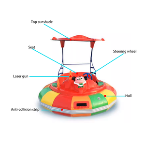 AOYU Barca Gonfiabile in Fibra di Vetro e PE per Piscina, con Luci Elettriche, a Forma di Animale, con Motore, per Bambini e Adulti, Uso Domestico - Product Image 6