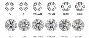 Moissanite bleue <span class=keywords><strong>de</strong></span> qualité supérieure, taille cœur, clarté VVS, certificat GRA, testée au diamant <span class=keywords><strong>testeur</strong></span>, <span class=keywords><strong>meilleur</strong></span> prix - Product Image 4