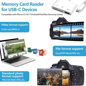 High-Speed USB-C <strong>SD</strong>/ <strong>Card</strong> <strong>Reader</strong> USB 2.0 Port <strong>for</strong> <strong>iPhone</strong> 15/16/17 iPad Mac Samsung <strong>for</strong> Android Devices Type-C Camera - Product Image 4