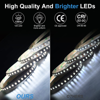 Bande LED flexible ESann SMD 2835 8mm 5m/rouleau DC12V 14.8W 120LEDs, ruban lumineux par mètre, haute luminosité