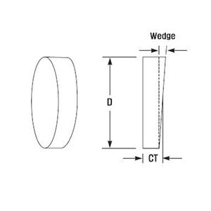 Personalizado Tamanho Grande e Alta Precisão BK7/K9 ZnSe ZnS Silicon Wedge Janela Wedge Prismas - Product Image 6