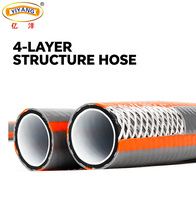 Tuyau d'arrosage en PVC anti-UV, flexible et renforcé avec maille, pour l'irrigation domestique, le jardin et la ferme, personnalisable avec logo OEM