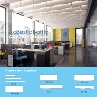 Panneau acoustique suspendu hexagonal léger et absorbant avec certification CE, toutes couleurs, suspension verticale