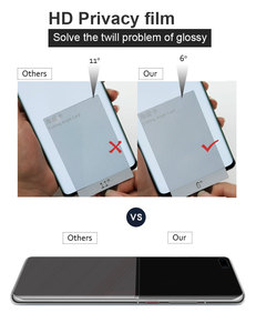 Bán buôn thông minh Hydrogel TPU chống gián điệp bảo vệ màn hình riêng tư xem điện thoại bảo vệ phim chống gián điệp Bộ lọc riêng tư mô hình di động - Product Image 1