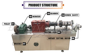 Machine à collation de soufflage sanitaire multifonctionnelle à haute productivité extrudeuse à Double vis industrielle croquante sucrée salée - Product Image 5