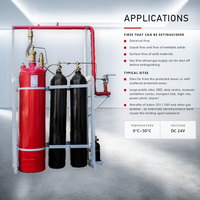 Système d'extinction d'incendie à pression externe HFC-227ea, agent nettoyant au heptafluoropropane