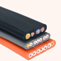 Cable Plano de Alta Flexibilidad para Curvado Continuo, Resistente a la Tensión, Cable Eléctrico Plano Multifilar