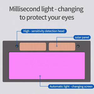 Popular Novos Capacetes De Soldagem Auto-Escurecimento Avançada Proteção Facial De Segurança Para Soldadores - Product Image 3