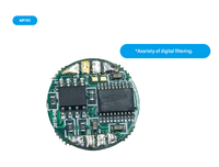 Módulo Amplificador de Celda de Carga Multicanal DC18-30V para Adquisición de Valor de Fuerza, Transmisor de Pesaje y Amplificador de Celda de Carga ECU