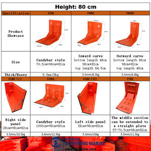 Panel de Barrera Contra Inundaciones de Plástico ABS Rojo de 2200 lb, Diseño Modular en Forma de L para Control de Inundaciones Urbanas - Product Image 5