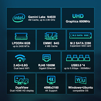 NOUVEAU PC Mini Intel GEMINI LAKE N4020 en Promotion, 6 Go de RAM DDR4, Windows 11, 16 Go de Mémoire Vidéo, Ordinateur de Bureau Gaming