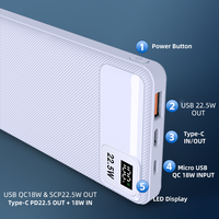Batterie externe portable 10000 mAh à charge rapide 22,5 W avec ports Type-C et Micro USB, affichage LED, logo personnalisé, idéale pour les situations d'urgence (batterie 18650)