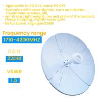 Antenne parabolique à grille à gain élevé 1710-4200 MHz, amplificateur de signal cellulaire vertical, amplificateur de signal Wi-Fi, antenne de routeur 4G/5G