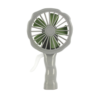 Ventilateur manuel pour bobineuse de plafond Ventilateur portatif à main pour refroidisseur d'air