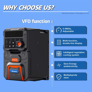 Variador de Frecuencia 2,2 kW 3 HP CE, Entrada/Salida Trifásica con Control Vectorial para Cinta/Compresor de Aire - Product Image 6