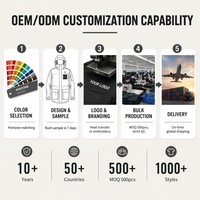 Fabricant OEM ODM – Vêtements de travail personnalisés, imperméables, respirants, avec coutures scellées, coupe-vent, à capuche, pour l'extérieur