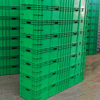 Panier logistique en plastique empilable de grande taille, recyclable, de haute qualité, avec le meilleur prix