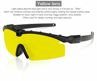 Nouvelles lunettes tactiques pour hommes, anti-buée, pour sports de plein air, avec 4 verres, lunettes de protection
