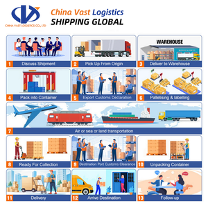 Agent maritime leader sur le marché de NINGBO GUANGZHOU vers l'ESPAGNE, la BELGIQUE, BARCELONA, ZEEBRUGGE, transport maritime FCL, transitaire en Chine - Product Image 6