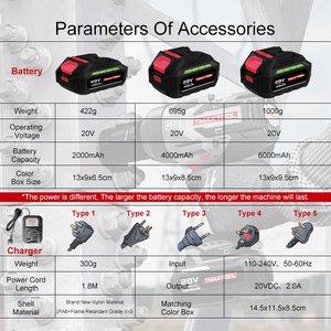 Outil de détail automobile portable efficace Batterie Li-ion 20V Polisseuses de voiture sans fil - Product Image 6