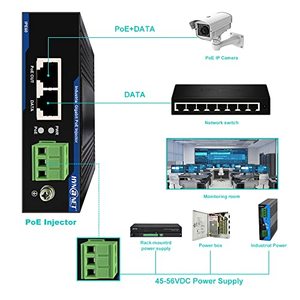 Bộ chia POE Gigabit ieee802.3bt IPS60-bt chia 48VDC qua cáp Ethernet RJ45 thành đầu ra nguồn 12VDC - Product Image 6