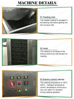 Machine de torréfaction électromagnétique à contrôle automatique de la température et du temps pour arachides, graines de tournesol, amandes, graines de courge