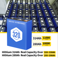 Baterai Lithium Lifepo4 3.2V Grade A Hithium 13000 Siklus Terbaik 1170ah 628AH 587ah 314ah 280ah untuk Penyimpanan Energi Surya Rumah Tangga