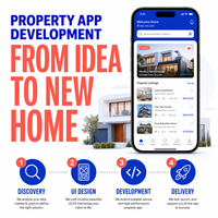 Pengembangan Aplikasi Daftar Properti Real Estat Kustom untuk IOS Android Dengan Pencarian Properti, Tampilan Peta, dan Tur Virtual LionCreate