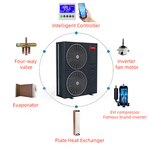 <span class=keywords><strong>Bomba</strong></span> de <span class=keywords><strong>Calor</strong></span> de <span class=keywords><strong>Aire</strong></span> Silenciosa y de Alta Eficiencia de 20kw 22KW 380-415V para Calefacción y Agua Caliente Doméstica en Condiciones Extremas - Product Image 4