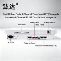 Transcepteur Optique Téléphonique PCM à Double Port Fibre avec 8 Ports Téléphoniques, 2 Interfaces Ethernet 100M Physiquement Isolées et 2 Interfaces Données RS232