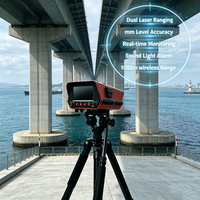 Capteur laser de détection de déformation et de déplacement des marges de caldera, capteur de mesure laser IP66 sans fil multipoint pour la surveillance à long terme du magma