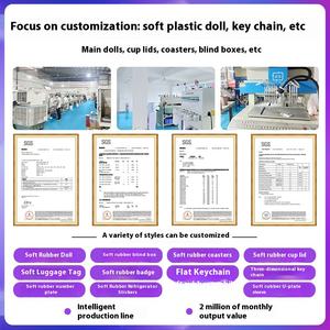 โรงงานผลิตของเล่นตามสั่ง ออกแบบและผลิตฟิกเกอร์พลาสติก PVC แบบ OEM ผู้ผลิตของเล่นดีไซน์เนอร์จากไวนิล PVC - Product Image 6