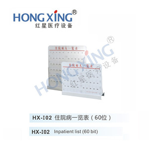 Carte d'inscription des patients hospitalisés Hongxing 10cmx8cm en acier et plastique pour usage hospitalier sur bureau - Product Image 3