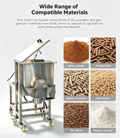 Mélangeur vertical industriel pour poudres, machine de mélange de granulés en acier inoxydable pour le mélange de matières premières alimentaires, chimiques et plastiques